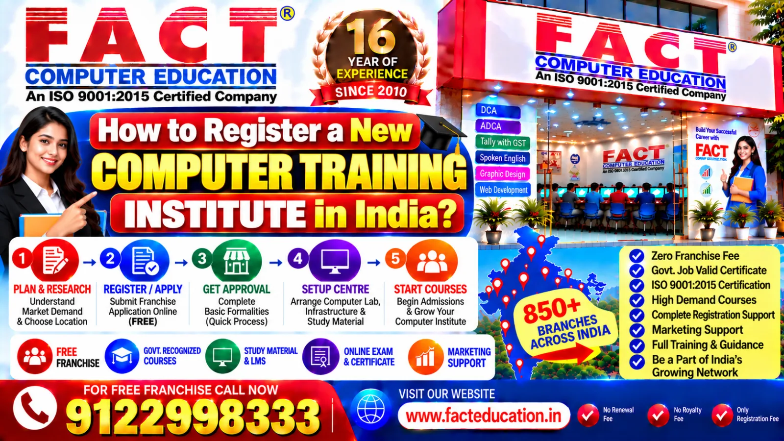 How to Register a New Computer Training Institute in India?