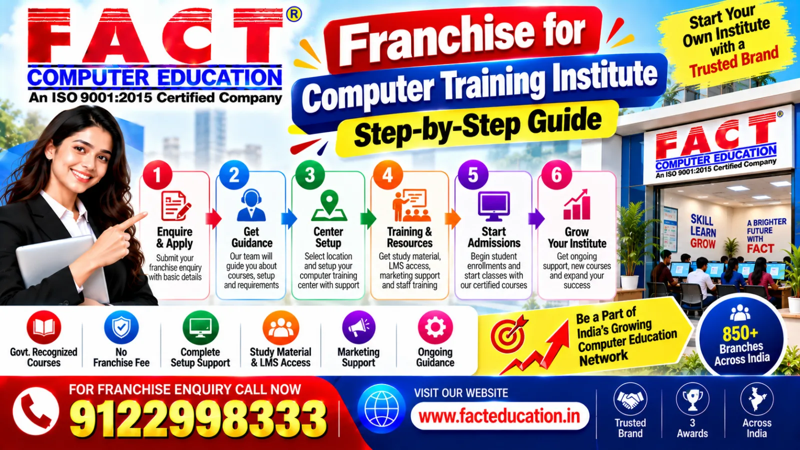 Franchise for Computer Training Institute - Step-by-Step Guide