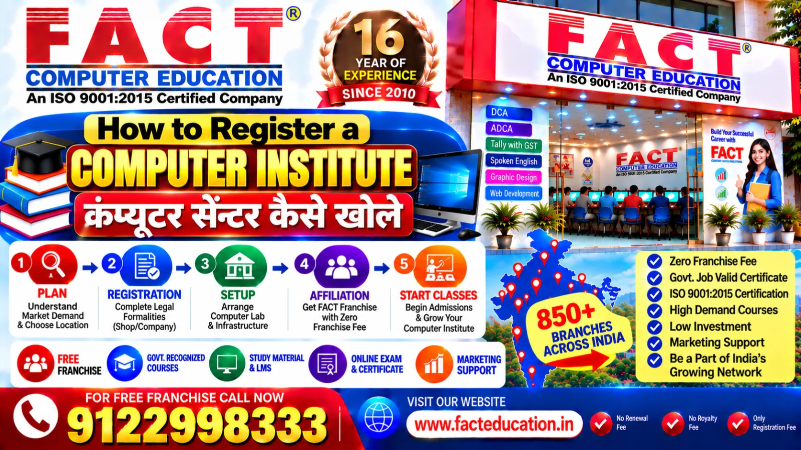 How to Register a Computer Institute | कंप्यूटर सेंटर कैसे खोले