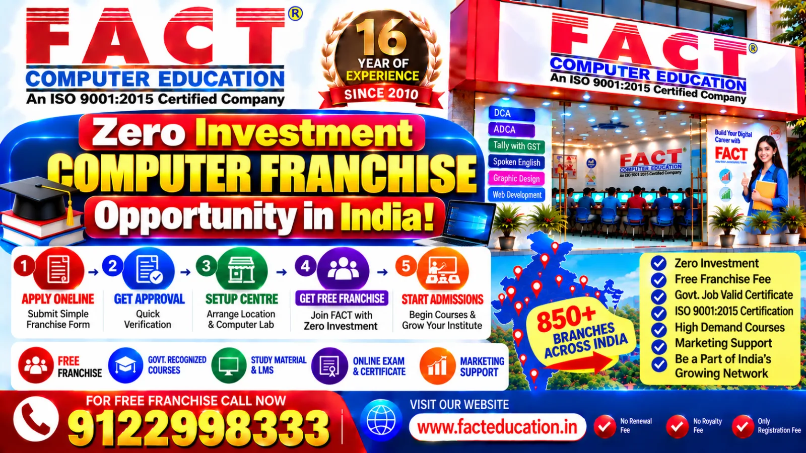 Zero Investment Computer Franchise Opportunity in India!