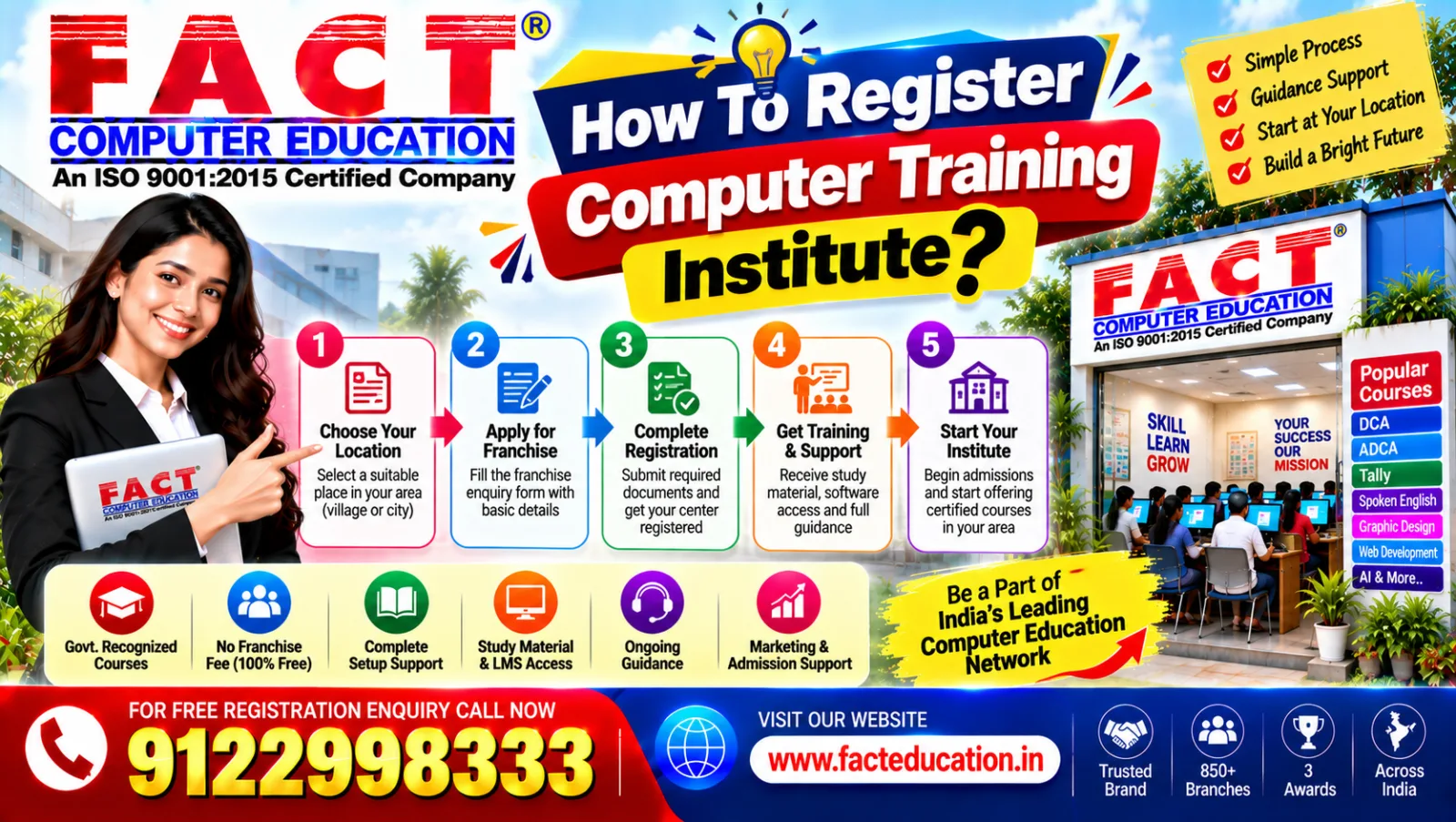 How To Register Computer Training Institute?