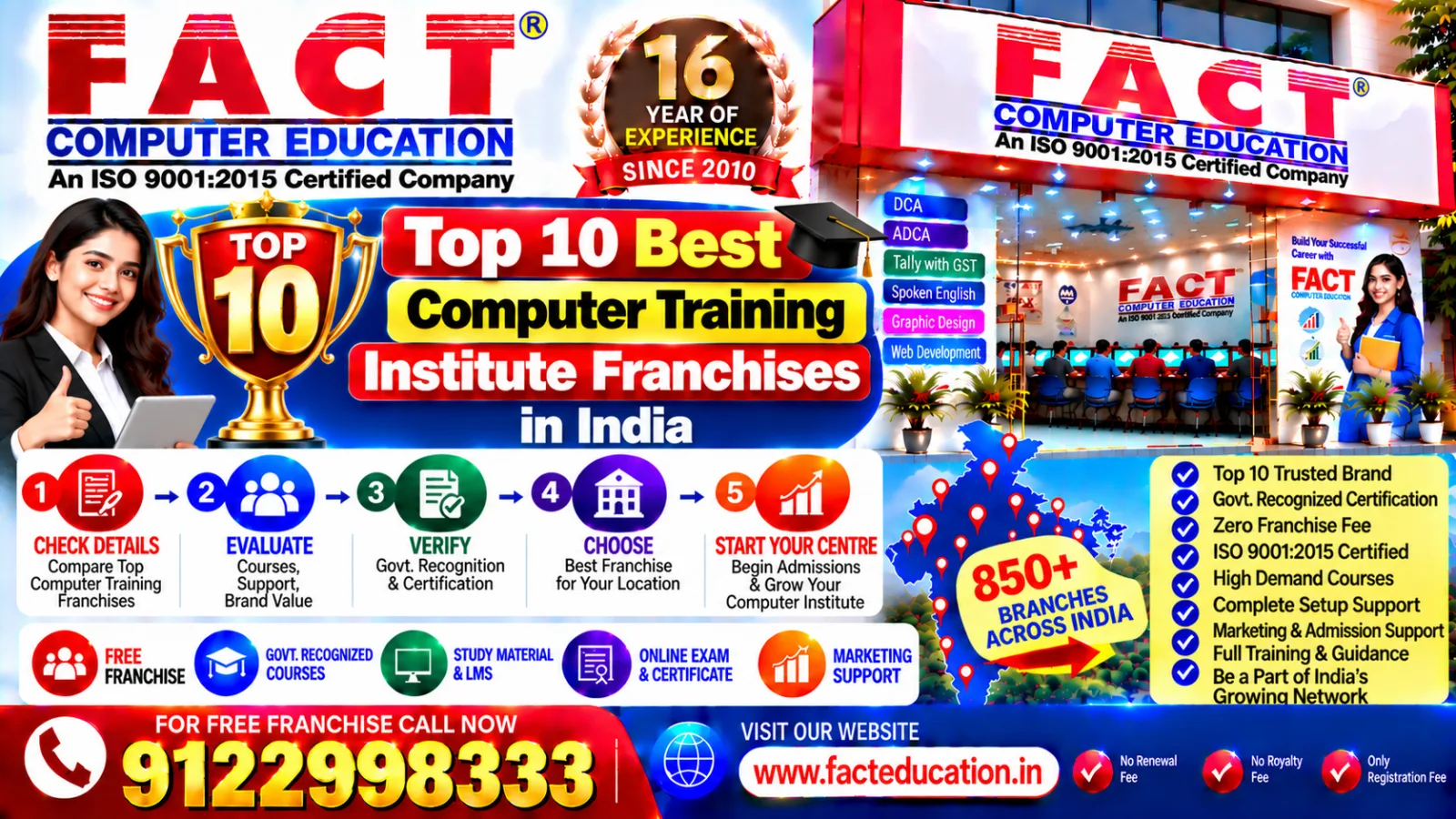 Top 10 Best Computer Training Institute Franchises in India