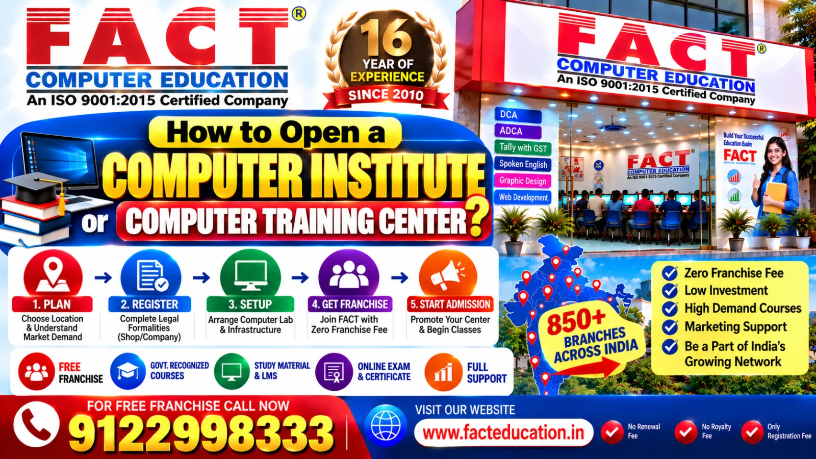 How to Open a Computer Institute or Computer Training Center?