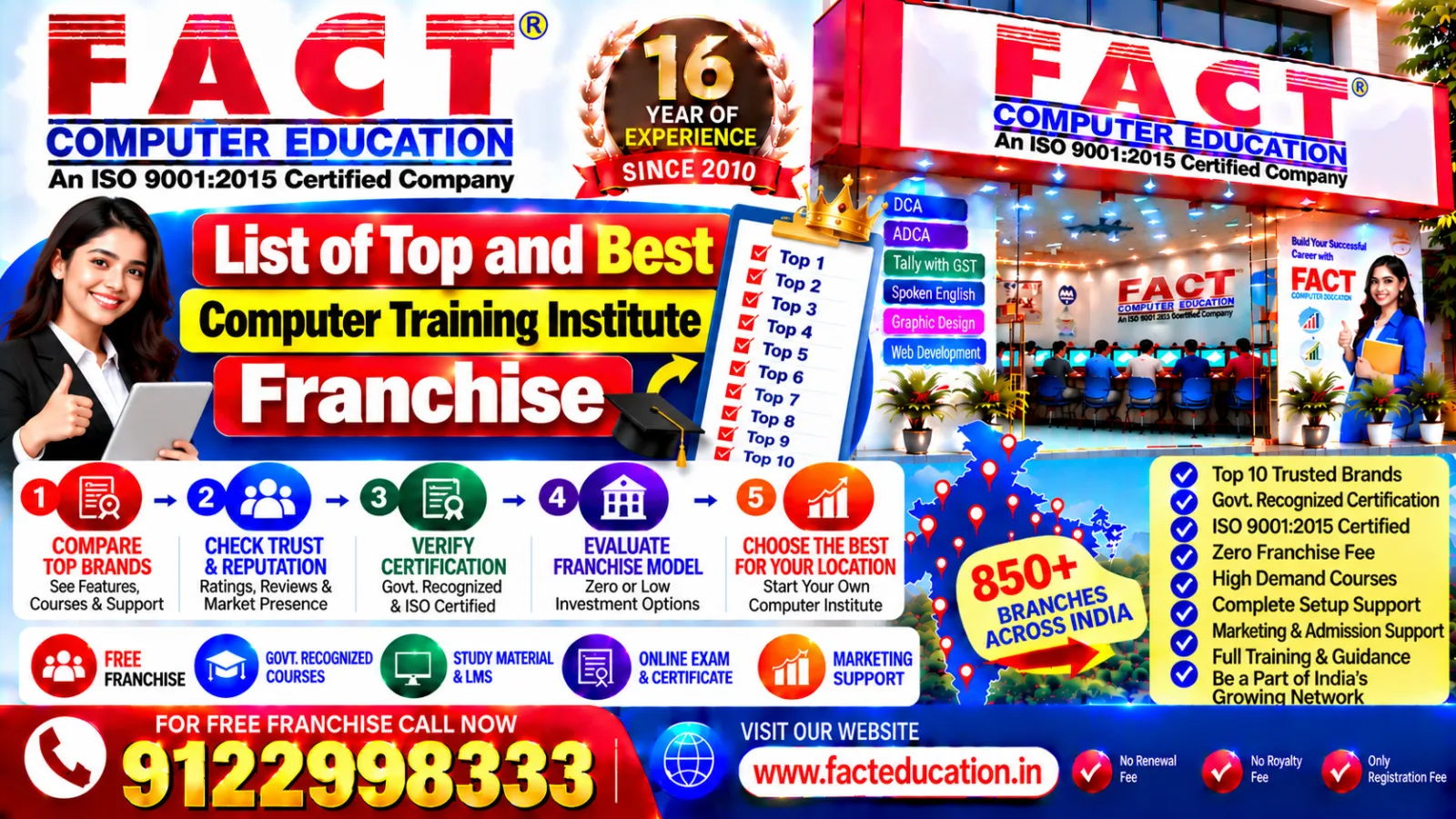 List of Top and Best Computer Training Institute Franchise