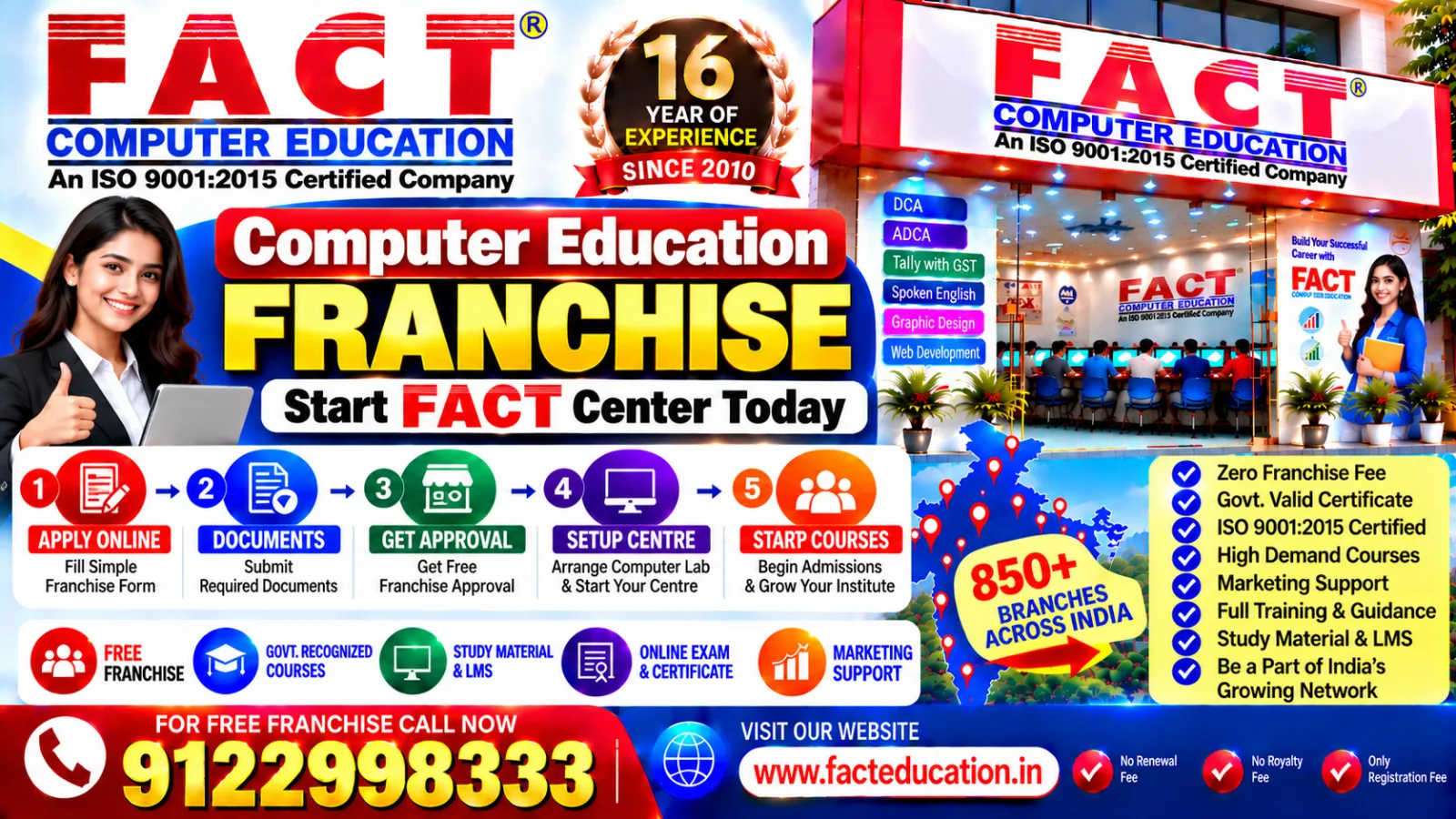 Computer Education Franchise | Start FACT Center Today
