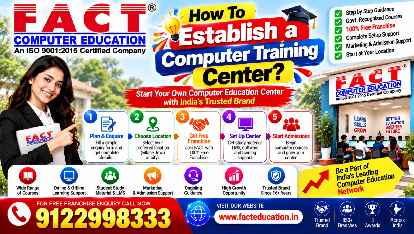 How To Establish a Computer Training Center?