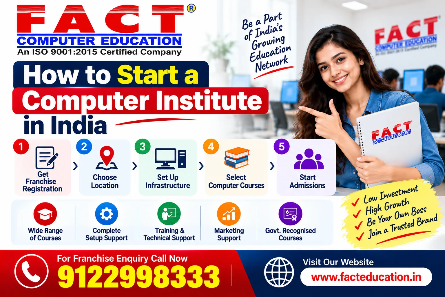 How to Start a Computer Institute in India?